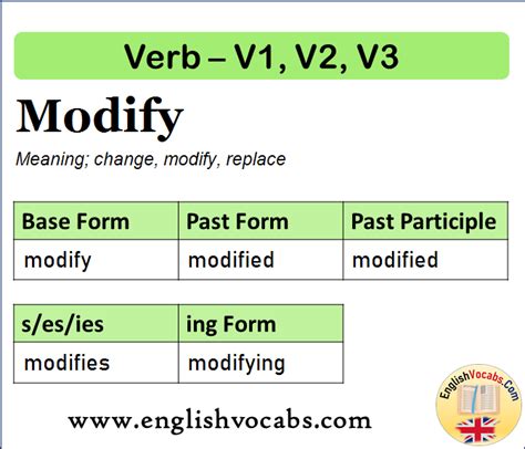 modfyb|modify verb .